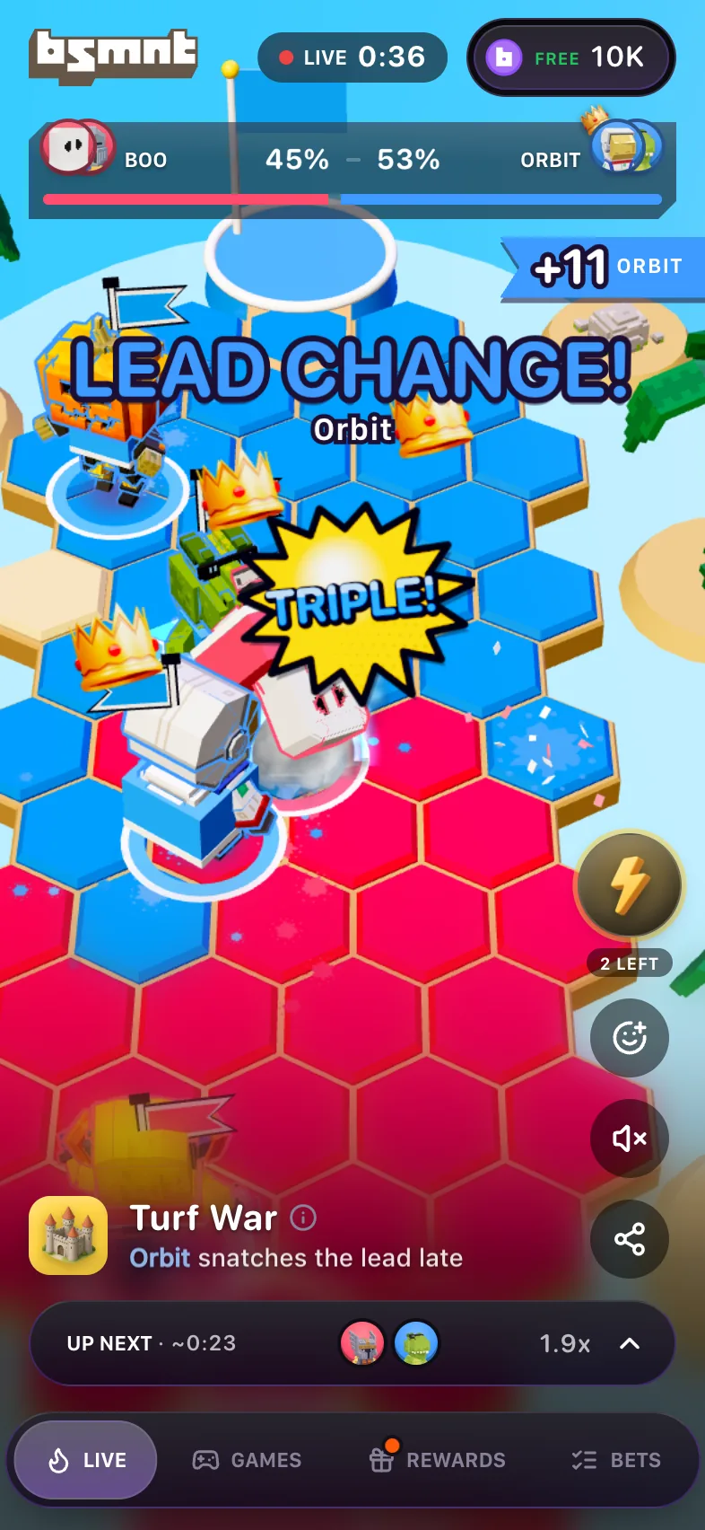 Live Turf War card at 0:36 with LEAD CHANGE and Orbit over the hex island, a TRIPLE burst over a red and blue fight, a +11 Orbit ribbon, 45% to 53% on the scoreboard, and the line Orbit snatches the lead late under the title