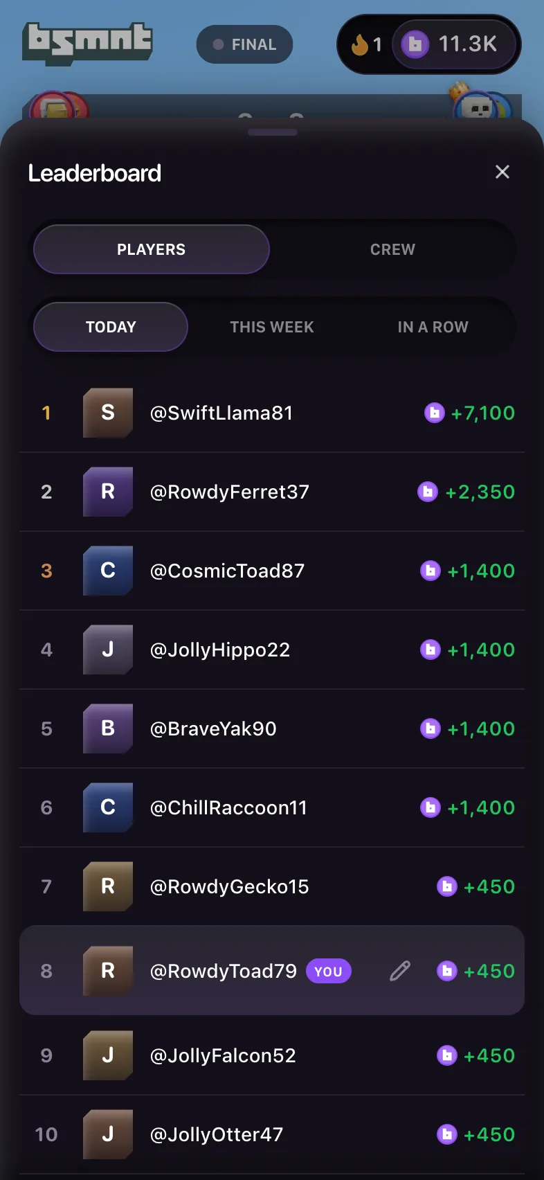 Leaderboard on the Players and Today tabs listing ten handles with what each is up, from +7,100 at rank 1 down to +450, with the viewer's row at rank 8 marked You and a pencil to rename