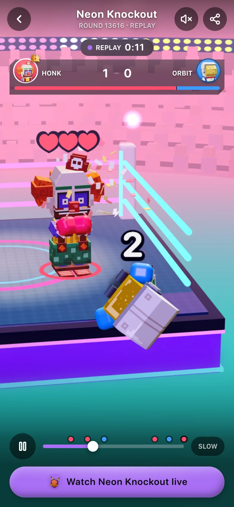 Neon Knockout round 13616 replay at 0:11, with Orbit on the canvas under a big 2 from the standing count, Honk up 1-0 on the scoreboard, a pause button, a scrub bar with colored marks, a Slow button and Watch Neon Knockout live